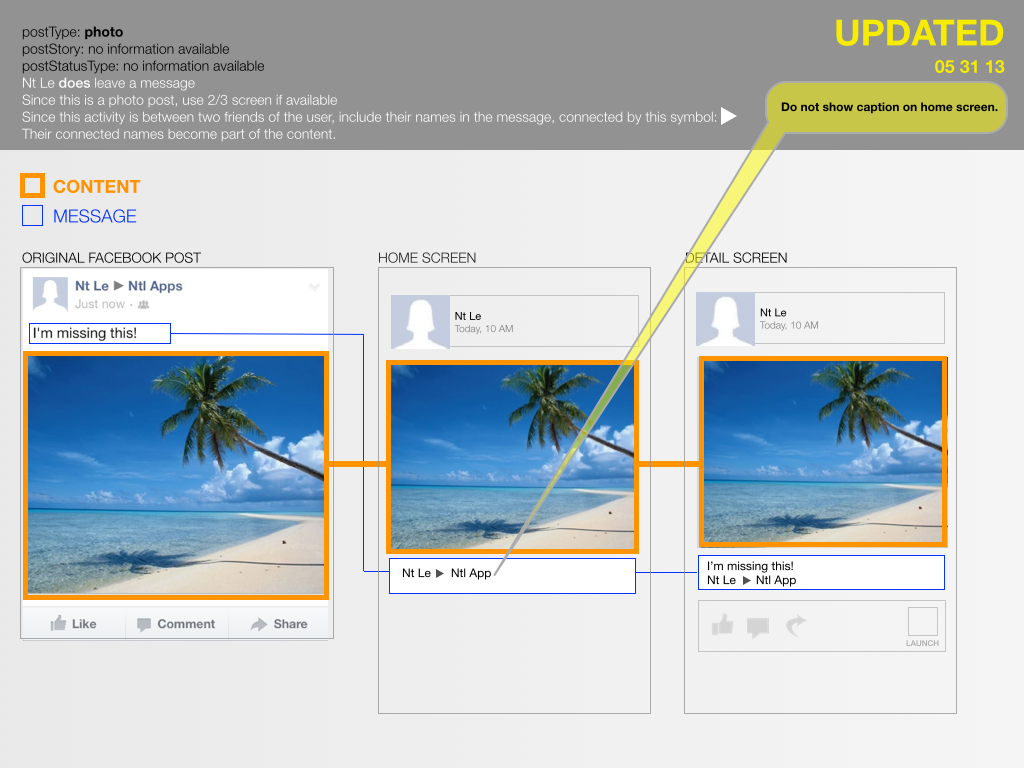 wireframe of content field mapping